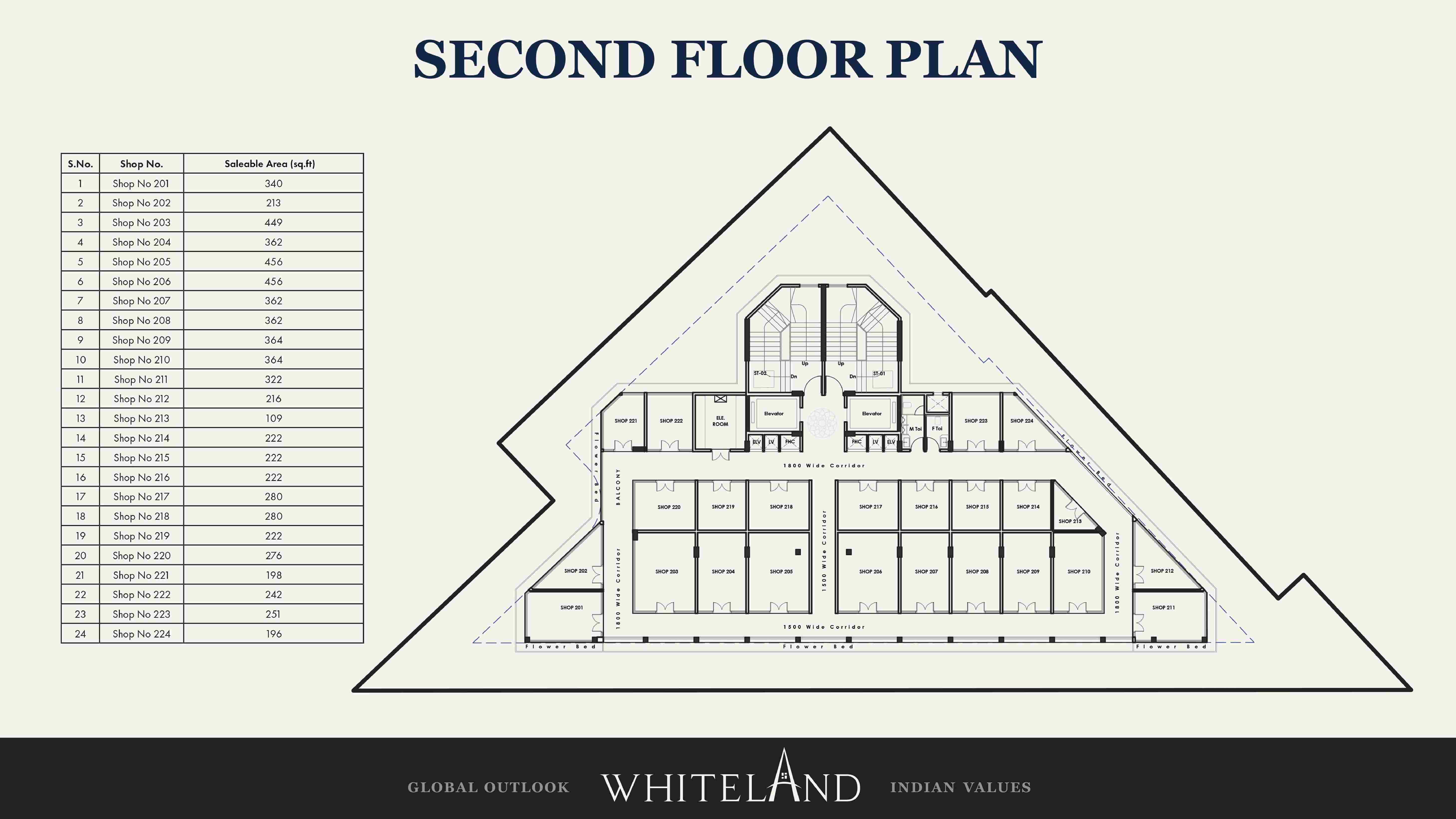 Whiteland Arena 76 Sector 76 Jewel 25